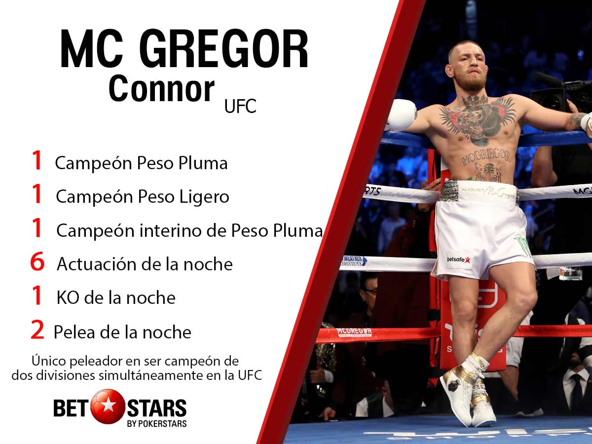 Infografia-Connor-McGregor-Betstars-Apuestas-UFC